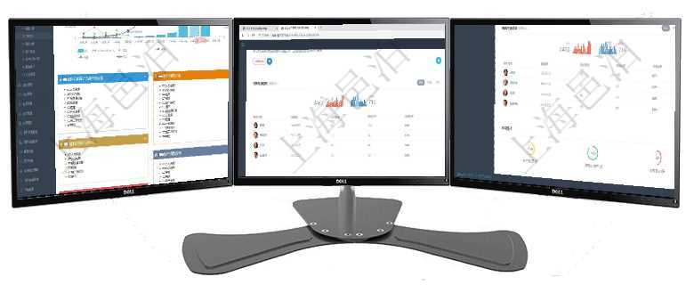項(xiàng)目管理軟件財(cái)務(wù)核算管理總經(jīng)理儀表盤統(tǒng)計(jì)顯示本月收入、支出、應(yīng)收、應(yīng)付。整體運(yùn)營(yíng)摘要圖按照水平項(xiàng)目管理軟件固定資產(chǎn)管理總經(jīng)理儀表盤可以查看銷售經(jīng)理業(yè)績(jī)統(tǒng)計(jì)、客戶支持情況、訂單統(tǒng)計(jì)及機(jī)房運(yùn)營(yíng)項(xiàng)目管理軟件證券投資基金管理總經(jīng)理儀表盤可以查看業(yè)務(wù)溝通，比如投資點(diǎn)評(píng)、客戶資金，同時(shí)也可以查