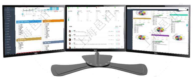 項目管理軟件財務(wù)核算管理總經(jīng)理儀表盤統(tǒng)計顯示本月收入、支出、應(yīng)收、應(yīng)付。整體運營摘要圖按照水平項目管理軟件現(xiàn)貨管理總經(jīng)理儀表盤可以查看1個月日均采購、1個月日均銷售、1個月日均貨運、1個月項目管理軟件證券投資基金管理總經(jīng)理儀表盤可以查看基金進度表，包括每個基金持倉比率、年化收益、最
