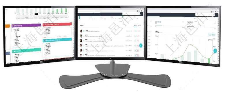 項(xiàng)目管理軟件財(cái)務(wù)核算管理總經(jīng)理儀表盤統(tǒng)計(jì)顯示本月收入、支出、應(yīng)收、應(yīng)付。整體運(yùn)營摘要圖按照水平項(xiàng)目管理軟件現(xiàn)貨管理總經(jīng)理儀表盤種類比率餅圖顯示不同品種合同金額分布?？蛻艉贤瀳D顯示不同合同項(xiàng)目管理軟件財(cái)務(wù)核算管理總經(jīng)理儀表盤財(cái)務(wù)核算圖按照水平時間軸顯示月度預(yù)算、收入、支出、開票、收