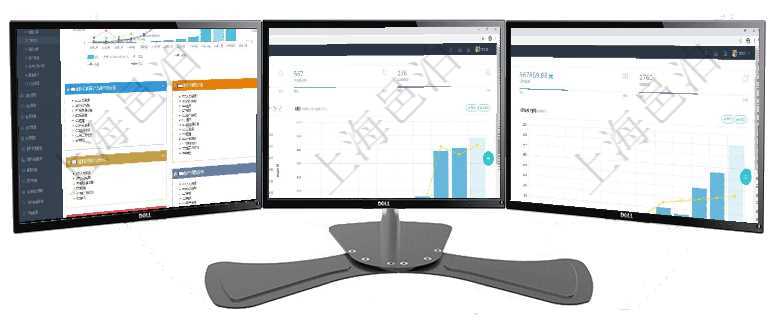 項(xiàng)目管理軟件財(cái)務(wù)核算管理總經(jīng)理儀表盤可以查看預(yù)算項(xiàng)目進(jìn)度表，包括每個(gè)預(yù)算項(xiàng)目不同預(yù)算子項(xiàng)目進(jìn)度項(xiàng)目管理軟件訂單管理總經(jīng)理儀表盤可以查看本月利潤總額、本月新聯(lián)系、本月新訂單、本月新用戶。通過項(xiàng)目管理軟件倉庫管理總經(jīng)理儀表盤統(tǒng)計(jì)顯示本月的入庫件數(shù)、出庫件數(shù)、訂單金額、發(fā)貨批次。倉庫運(yùn)營