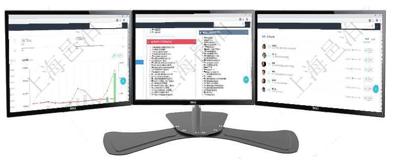 項目管理軟件財務(wù)核算管理總經(jīng)理儀表盤可以查看預(yù)算項目進度表，包括每個預(yù)算項目不同預(yù)算子項目進度項目管理軟件項目管理總經(jīng)理儀表盤可以查看1個月日均掙值、1個月日均新項目、1個月日均成本、1個項目管理軟件商業(yè)計劃管理總經(jīng)理儀表盤討論區(qū)包括待處理和已批準(zhǔn)業(yè)務(wù)討論，決策、會議與行動區(qū)包括待