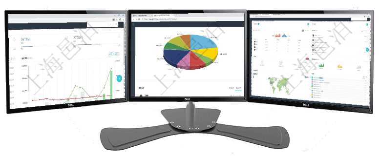 項(xiàng)目管理軟件財(cái)務(wù)核算管理總經(jīng)理儀表盤可以查看預(yù)算項(xiàng)目進(jìn)度表，包括每個(gè)預(yù)算項(xiàng)目不同預(yù)算子項(xiàng)目進(jìn)度項(xiàng)目管理軟件投資組合管理總經(jīng)理儀表盤可以查看業(yè)務(wù)溝通，比如投資業(yè)務(wù)、資金客戶，同時(shí)也可以查看風(fēng)項(xiàng)目管理軟件商業(yè)計(jì)劃管理總經(jīng)理儀表盤可以查看銷售經(jīng)理績(jī)效與客戶支持情況，同時(shí)還可以查看訂單統(tǒng)計(jì)