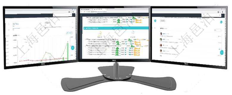 項(xiàng)目管理軟件財(cái)務(wù)核算管理總經(jīng)理儀表盤可以查看預(yù)算項(xiàng)目進(jìn)度表，包括每個(gè)預(yù)算項(xiàng)目不同預(yù)算子項(xiàng)目進(jìn)度項(xiàng)目管理軟件現(xiàn)貨管理總經(jīng)理儀表盤可以查看現(xiàn)貨合同跟蹤進(jìn)度表及對(duì)沖比率，包括每個(gè)框架合同及子合同項(xiàng)目管理軟件期貨投資管理總經(jīng)理儀表盤可以查看銷售經(jīng)理業(yè)績、客戶支持情況、訂單簽約統(tǒng)計(jì)、機(jī)房運(yùn)營