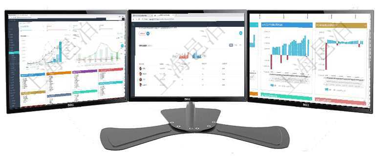 項目管理軟件財務核算管理總經(jīng)理儀表盤財務核算圖按照水平時間軸顯示月度預算、收入、支出、開票、收項目管理軟件人力資源管理總經(jīng)理儀表盤可以查看銷售經(jīng)理業(yè)績統(tǒng)計、客戶支持情況、訂單統(tǒng)計及機房運營項目管理軟件風險投資基金管理總經(jīng)理儀表盤投資漏斗圖包括：項目篩選、資金募集、項目對接、盡職調(diào)查