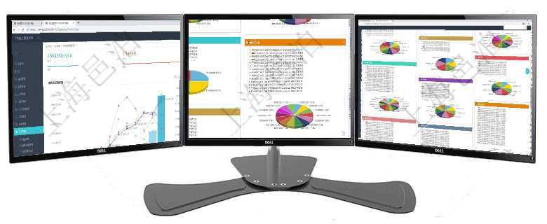 項(xiàng)目管理軟件財(cái)務(wù)核算管理總經(jīng)理儀表盤(pán)財(cái)務(wù)核算圖按照水平時(shí)間軸顯示月度預(yù)算、收入、支出、開(kāi)票、收項(xiàng)目管理軟件投資組合管理總經(jīng)理儀表盤(pán)可以查看投資組合虛擬基金池進(jìn)度表，包括每個(gè)組合不同資產(chǎn)基金項(xiàng)目管理軟件投資組合管理總經(jīng)理儀表盤(pán)可以查看投資組合虛擬基金池進(jìn)度表，包括每個(gè)組合不同資產(chǎn)基金