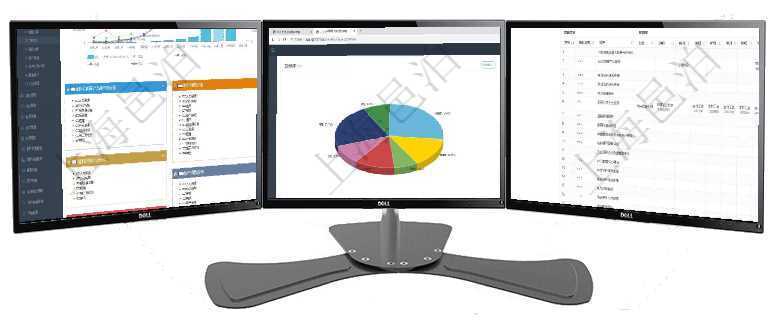 項目管理軟件財務(wù)核算管理總經(jīng)理儀表盤財務(wù)核算圖按照水平時間軸顯示月度預(yù)算、收入、支出、開票、收項目管理軟件人力資源管理總經(jīng)理儀表盤可以查看業(yè)務(wù)討論，比如業(yè)務(wù)溝通、資金流動，同時也可以查看預(yù)項目管理軟件風險投資基金管理總經(jīng)理儀表盤可以查看項目投資運營日程圖。圖表左邊包括投資項目與子項
