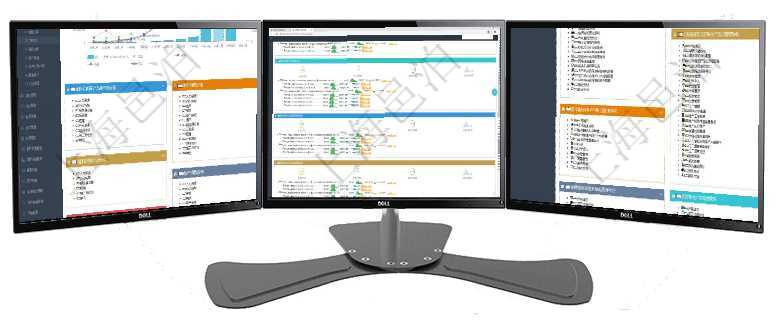 項(xiàng)目管理軟件財(cái)務(wù)核算管理總經(jīng)理儀表盤財(cái)務(wù)核算圖按照水平時(shí)間軸顯示月度預(yù)算、收入、支出、開票、收項(xiàng)目管理軟件現(xiàn)貨管理總經(jīng)理儀表盤可以查看現(xiàn)貨合同跟蹤進(jìn)度表及對(duì)沖比率，包括每個(gè)框架合同及子合同項(xiàng)目管理軟件項(xiàng)目管理總經(jīng)理儀表盤可以查看項(xiàng)目任務(wù)進(jìn)度表，包括每個(gè)項(xiàng)目不同任務(wù)完成的進(jìn)度條，項(xiàng)目