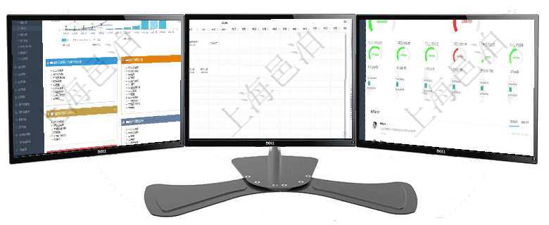 項(xiàng)目管理軟件財(cái)務(wù)核算管理總經(jīng)理儀表盤財(cái)務(wù)核算圖按照水平時(shí)間軸顯示月度預(yù)算、收入、支出、開票、收項(xiàng)目管理軟件風(fēng)險(xiǎn)投資基金管理總經(jīng)理儀表盤可以查看項(xiàng)目投資運(yùn)營(yíng)日程圖。圖表左邊包括投資項(xiàng)目與子項(xiàng)項(xiàng)目管理軟件現(xiàn)貨管理總經(jīng)理儀表盤可以查看1個(gè)月日均采購(gòu)、1個(gè)月日均銷售、1個(gè)月日均貨運(yùn)、1個(gè)月