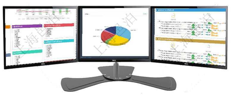 項(xiàng)目管理軟件財(cái)務(wù)核算管理總經(jīng)理儀表盤財(cái)務(wù)核算圖按照水平時(shí)間軸顯示月度預(yù)算、收入、支出、開票、收項(xiàng)目管理軟件倉(cāng)庫(kù)管理總經(jīng)理儀表盤可以查看業(yè)務(wù)處理信息，比如入庫(kù)、出庫(kù)處理，同時(shí)也可以查看倉(cāng)庫(kù)預(yù)項(xiàng)目管理軟件現(xiàn)貨管理總經(jīng)理儀表盤可以查看現(xiàn)貨合同跟蹤進(jìn)度表及對(duì)沖比率，包括每個(gè)框架合同及子合同