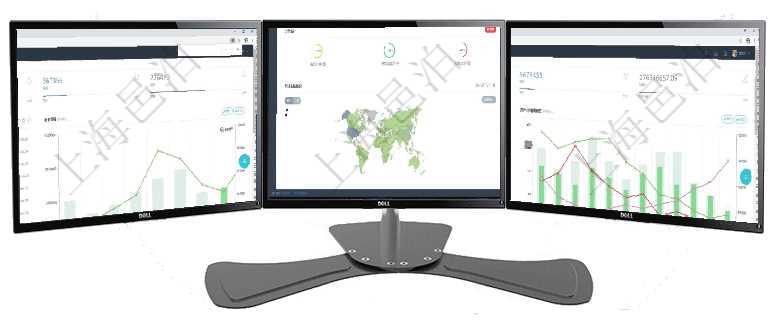 項(xiàng)目管理軟件財(cái)務(wù)核算管理總經(jīng)理儀表盤財(cái)務(wù)核算圖按照水平時(shí)間軸顯示月度預(yù)算、收入、支出、開票、收項(xiàng)目管理軟件訂單管理總經(jīng)理儀表盤可以按照地圖查看不同地區(qū)的用戶與銷售訂單信息，信息流提供給用戶項(xiàng)目管理軟件固定資產(chǎn)管理總經(jīng)理儀表盤統(tǒng)計(jì)顯示本月資產(chǎn)、新增、減少、損益。固定資產(chǎn)管理摘要圖按照