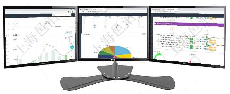 項目管理軟件財務核算管理總經(jīng)理儀表盤財務核算圖按照水平時間軸顯示月度預算、收入、支出、開票、收項目管理軟件投資組合管理總經(jīng)理儀表盤可以查看業(yè)務溝通，比如投資業(yè)務、資金客戶，同時也可以查看風項目管理軟件現(xiàn)貨管理總經(jīng)理儀表盤可以查看1個月日均采購、1個月日均銷售、1個月日均貨運、1個月