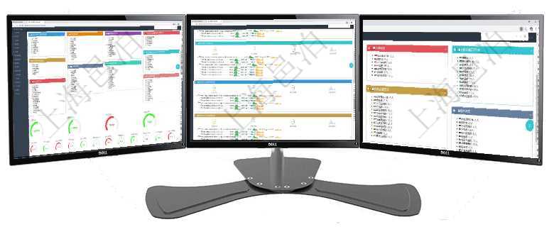 項(xiàng)目管理軟件財務(wù)核算管理總經(jīng)理儀表盤可以查看1個月日均收入、1個月日均支出、1個月日均應(yīng)收、1項(xiàng)目管理軟件現(xiàn)貨管理總經(jīng)理儀表盤可以查看現(xiàn)貨合同跟蹤進(jìn)度表及對沖比率，包括每個框架合同及子合同項(xiàng)目管理軟件人力資源管理總經(jīng)理儀表盤可以查看人力項(xiàng)目進(jìn)度表，包括每個公司不同部門部門年度目標(biāo)進(jìn)