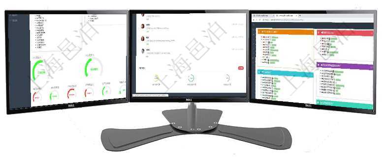 項目管理軟件財務核算管理總經理儀表盤可以查看1個月日均收入、1個月日均支出、1個月日均應收、1項目管理軟件投資組合管理總經理儀表盤可以查看業(yè)務溝通，比如投資業(yè)務、資金客戶，同時也可以查看風項目管理軟件生產制造管理總經理儀表盤可以查看生產項目進度表，包括每個工廠不同產品生產目標進度、