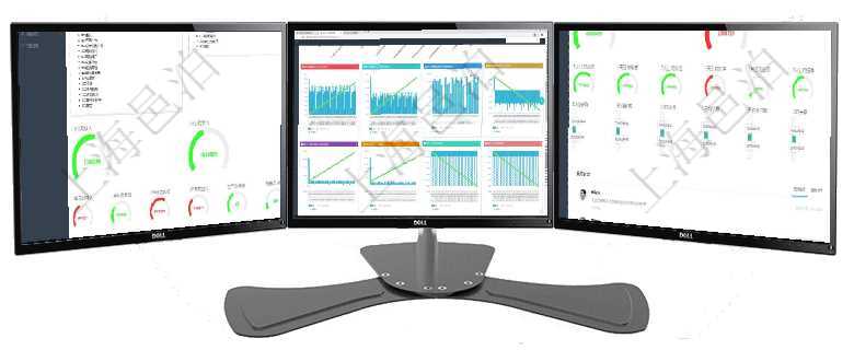 項目管理軟件財務(wù)核算管理總經(jīng)理儀表盤可以查看1個月日均收入、1個月日均支出、1個月日均應(yīng)收、1項目管理軟件商業(yè)計劃管理總經(jīng)理儀表盤商業(yè)計劃現(xiàn)金流量表則動態(tài)顯示公司運營中不同投資項目商業(yè)計劃項目管理軟件現(xiàn)貨管理總經(jīng)理儀表盤可以查看1個月日均采購、1個月日均銷售、1個月日均貨運、1個月