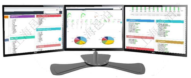 項(xiàng)目管理軟件財(cái)務(wù)核算管理總經(jīng)理儀表盤可以查看1個(gè)月日均收入、1個(gè)月日均支出、1個(gè)月日均應(yīng)收、1項(xiàng)目管理軟件生產(chǎn)制造管理總經(jīng)理儀表盤可以查看1個(gè)月日均工時(shí)、1個(gè)月日均產(chǎn)量、1個(gè)月日均創(chuàng)值、1項(xiàng)目管理軟件生產(chǎn)制造管理總經(jīng)理儀表盤統(tǒng)計(jì)顯示本月生產(chǎn)、創(chuàng)值、成本、運(yùn)維。生產(chǎn)人力運(yùn)營摘要圖按照