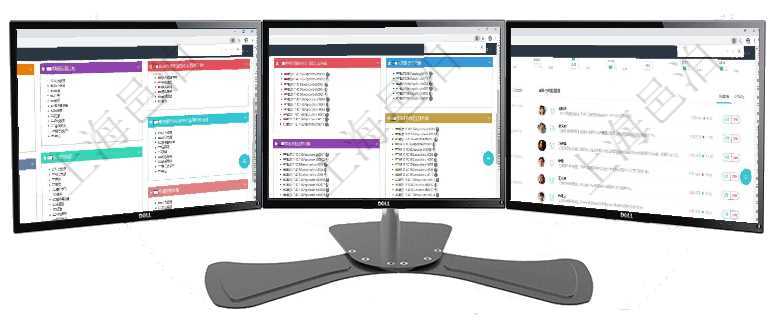 項目管理軟件財務核算管理總經理儀表盤可以查看1個月日均收入、1個月日均支出、1個月日均應收、1項目管理軟件固定資產管理總經理儀表盤可以查看資產項目進度表，包括每個類別不同資產折舊進度條、產項目管理軟件項目管理總經理儀表盤可以查看業(yè)務溝通信息，比如創(chuàng)意討論、行政支持，同時也可以查看審