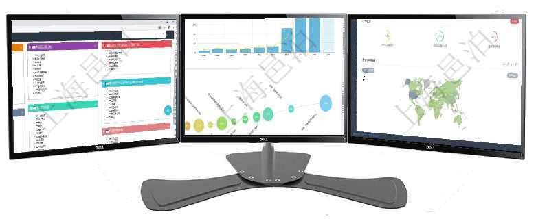 項目管理軟件財務核算管理總經(jīng)理儀表盤可以查看1個月日均收入、1個月日均支出、1個月日均應收、1項目管理軟件商業(yè)計劃管理總經(jīng)理儀表盤可以查看本月利潤總額完成進度、新客戶聯(lián)系更新、新訂單增長、項目管理軟件固定資產(chǎn)管理總經(jīng)理儀表盤可以查看銷售經(jīng)理業(yè)績統(tǒng)計、客戶支持情況、訂單統(tǒng)計及機房運營
