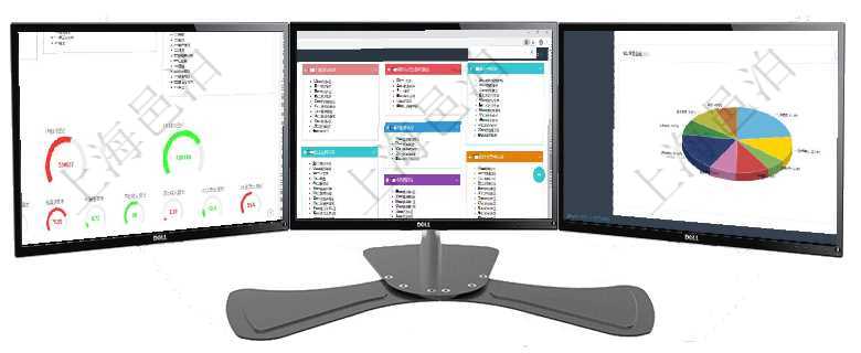 項(xiàng)目管理軟件財(cái)務(wù)核算管理總經(jīng)理儀表盤可以查看1個(gè)月日均收入、1個(gè)月日均支出、1個(gè)月日均應(yīng)收、1項(xiàng)目管理軟件倉庫管理總經(jīng)理儀表盤可以查看庫位容量進(jìn)度表，包括每個(gè)倉庫不同庫柜類別已用容量進(jìn)度條項(xiàng)目管理軟件項(xiàng)目管理總經(jīng)理儀表盤可以查看業(yè)務(wù)溝通信息，比如創(chuàng)意討論、行政支持，同時(shí)也可以查看審