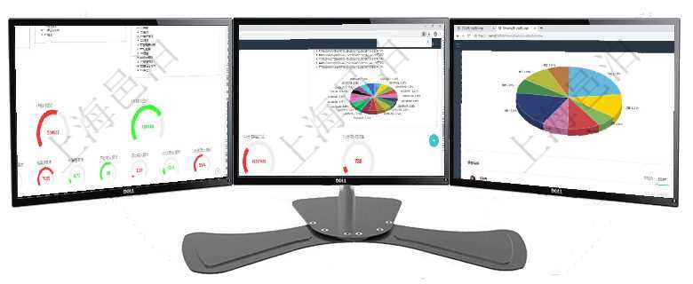項(xiàng)目管理軟件財(cái)務(wù)核算管理總經(jīng)理儀表盤可以查看1個(gè)月日均收入、1個(gè)月日均支出、1個(gè)月日均應(yīng)收、1項(xiàng)目管理軟件固定資產(chǎn)管理總經(jīng)理儀表盤可以查看1個(gè)月日均虛擬基金數(shù)量、1個(gè)月日均虛擬資金、1個(gè)月項(xiàng)目管理軟件投資組合管理總經(jīng)理儀表盤可以查看業(yè)務(wù)溝通，比如投資業(yè)務(wù)、資金客戶，同時(shí)也可以查看風(fēng)