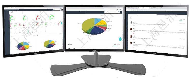 項目管理軟件財務(wù)核算管理總經(jīng)理儀表盤可以調(diào)控多種參數(shù)指標(biāo)：預(yù)算偏差、超值比率、收入增長、支出增項目管理軟件投資組合管理總經(jīng)理儀表盤可以查看業(yè)務(wù)溝通，比如投資業(yè)務(wù)、資金客戶，同時也可以查看風(fēng)項目管理軟件商業(yè)計劃管理總經(jīng)理儀表盤討論區(qū)包括待處理和已批準(zhǔn)業(yè)務(wù)討論，決策、會議與行動區(qū)包括待