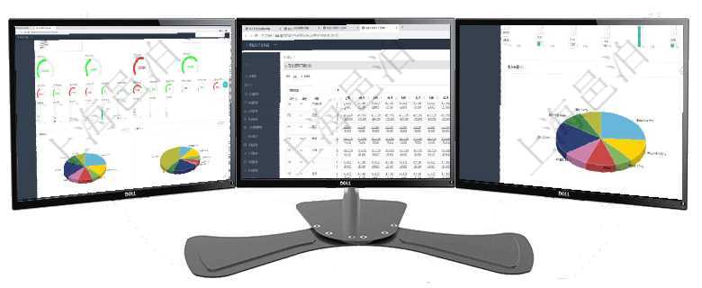 項(xiàng)目管理軟件財(cái)務(wù)核算管理總經(jīng)理儀表盤可以調(diào)控多種參數(shù)指標(biāo)：預(yù)算偏差、超值比率、收入增長、支出增項(xiàng)目管理軟件商業(yè)計(jì)劃管理總經(jīng)理儀表盤可以查看現(xiàn)金項(xiàng)目日程計(jì)劃，左邊常規(guī)信息包括現(xiàn)金項(xiàng)目不同層級(jí)項(xiàng)目管理軟件財(cái)務(wù)核算管理總經(jīng)理儀表盤可以調(diào)控多種參數(shù)指標(biāo)：預(yù)算偏差、超值比率、收入增長、支出增