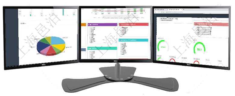 項(xiàng)目管理軟件財(cái)務(wù)核算管理總經(jīng)理儀表盤可以調(diào)控多種參數(shù)指標(biāo)：預(yù)算偏差、超值比率、收入增長、支出增項(xiàng)目管理軟件財(cái)務(wù)核算管理總經(jīng)理儀表盤財(cái)務(wù)核算圖按照水平時(shí)間軸顯示月度預(yù)算、收入、支出、開票、收項(xiàng)目管理軟件固定資產(chǎn)管理總經(jīng)理儀表盤可以查看1個(gè)月日均資產(chǎn)、折舊率、利用率、故障率、1年月均資