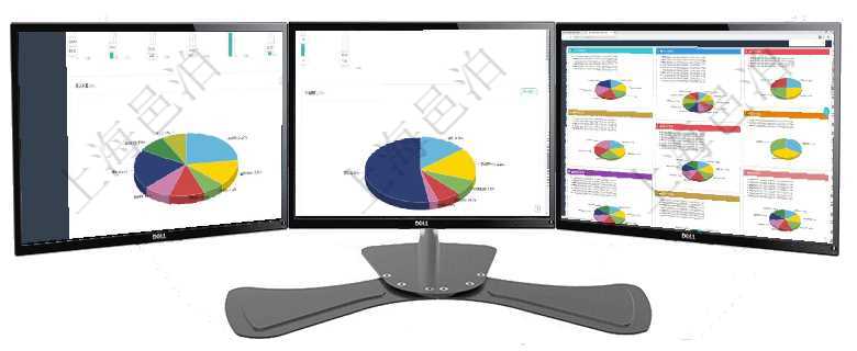 項目管理軟件財務(wù)核算管理總經(jīng)理儀表盤可以調(diào)控多種參數(shù)指標(biāo)：預(yù)算偏差、超值比率、收入增長、支出增項目管理軟件項目管理總經(jīng)理儀表盤可以查看1個月日均工時、1個月日均人數(shù)、1個月日均創(chuàng)值、1個月項目管理軟件投資組合管理總經(jīng)理儀表盤可以查看投資組合虛擬基金池進度表，包括每個組合不同資產(chǎn)基金