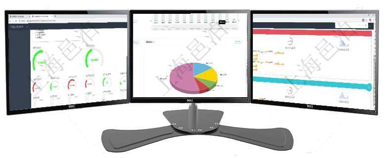 項(xiàng)目管理軟件財(cái)務(wù)核算管理總經(jīng)理儀表盤可以調(diào)控多種參數(shù)指標(biāo)：預(yù)算偏差、超值比率、收入增長(zhǎng)、支出增項(xiàng)目管理軟件期貨投資管理總經(jīng)理儀表盤統(tǒng)計(jì)顯示本月管理收入、管理支出、投資盈虧、組合盈虧。賬戶資項(xiàng)目管理軟件現(xiàn)貨管理總經(jīng)理儀表盤可以查看現(xiàn)貨合同跟蹤進(jìn)度表及對(duì)沖比率，包括每個(gè)框架合同及子合同