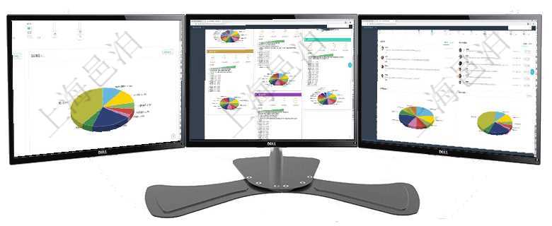 項(xiàng)目管理軟件財(cái)務(wù)核算管理總經(jīng)理儀表盤(pán)可以調(diào)控多種參數(shù)指標(biāo)：預(yù)算偏差、超值比率、收入增長(zhǎng)、支出增項(xiàng)目管理軟件證券投資基金管理總經(jīng)理儀表盤(pán)可以查看基金進(jìn)度表，包括每個(gè)基金持倉(cāng)比率、年化收益、最項(xiàng)目管理軟件項(xiàng)目管理總經(jīng)理儀表盤(pán)可以查看業(yè)務(wù)溝通信息，比如創(chuàng)意討論、行政支持，同時(shí)也可以查看審