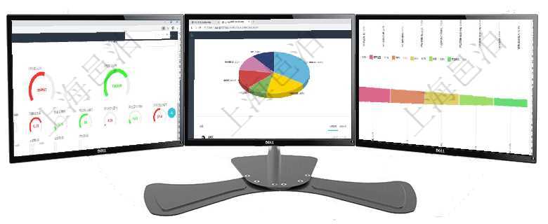 項目管理軟件財務(wù)核算管理總經(jīng)理儀表盤可以調(diào)控多種參數(shù)指標(biāo)：預(yù)算偏差、超值比率、收入增長、支出增項目管理軟件生產(chǎn)制造管理總經(jīng)理儀表盤可以查看業(yè)務(wù)討論，比如業(yè)務(wù)溝通、收付合同，同時也可以查看預(yù)項目管理軟件市場營銷管理總經(jīng)理儀表盤可以查看本月收入、市場投資、產(chǎn)品投資、項目投資。市場研發(fā)漏