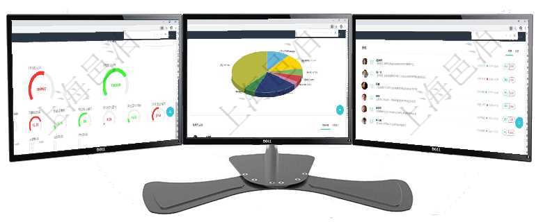 項(xiàng)目管理軟件財(cái)務(wù)核算管理總經(jīng)理儀表盤可以調(diào)控多種參數(shù)指標(biāo)：預(yù)算偏差、超值比率、收入增長、支出增項(xiàng)目管理軟件投資組合管理總經(jīng)理儀表盤可以查看業(yè)務(wù)溝通，比如投資業(yè)務(wù)、資金客戶，同時(shí)也可以查看風(fēng)項(xiàng)目管理軟件市場營銷管理總經(jīng)理儀表盤市場管理包括：創(chuàng)意、試驗(yàn)、市場、產(chǎn)品4類前端活動與項(xiàng)目、收