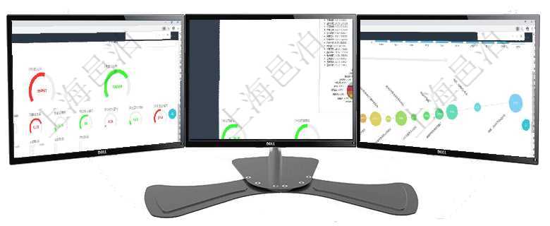 項(xiàng)目管理軟件財(cái)務(wù)核算管理總經(jīng)理儀表盤(pán)可以調(diào)控多種參數(shù)指標(biāo)：預(yù)算偏差、超值比率、收入增長(zhǎng)、支出增項(xiàng)目管理軟件證券投資基金管理總經(jīng)理儀表盤(pán)可以查看基金進(jìn)度表，包括每個(gè)基金持倉(cāng)比率、年化收益、最項(xiàng)目管理軟件商業(yè)計(jì)劃管理總經(jīng)理儀表盤(pán)商業(yè)計(jì)劃時(shí)間線可以動(dòng)態(tài)顯示公司發(fā)展歷史上的關(guān)鍵事件?，F(xiàn)金流