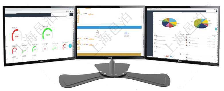 項(xiàng)目管理軟件財(cái)務(wù)核算管理總經(jīng)理儀表盤可以調(diào)控多種參數(shù)指標(biāo)：預(yù)算偏差、超值比率、收入增長、支出增項(xiàng)目管理軟件現(xiàn)貨管理總經(jīng)理儀表盤可以查看現(xiàn)貨合同跟蹤進(jìn)度表及對沖比率，包括每個框架合同及子合同項(xiàng)目管理軟件證券投資基金管理總經(jīng)理儀表盤可以查看業(yè)務(wù)溝通，比如投資點(diǎn)評、客戶資金，同時也可以查