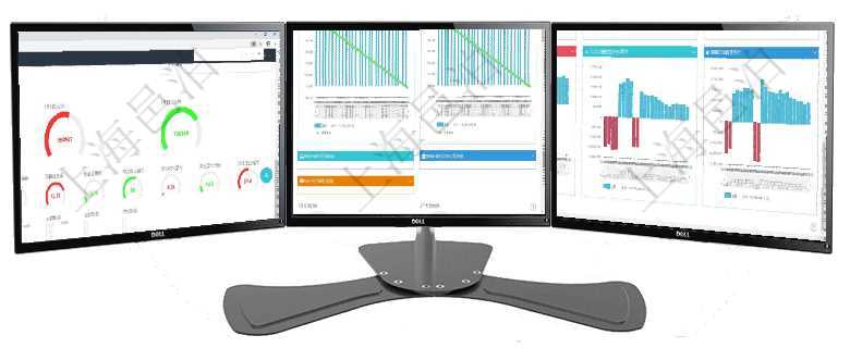 項目管理軟件財務(wù)核算管理總經(jīng)理儀表盤可以調(diào)控多種參數(shù)指標(biāo)：預(yù)算偏差、超值比率、收入增長、支出增項目管理軟件商業(yè)計劃管理總經(jīng)理儀表盤商業(yè)計劃現(xiàn)金流量表則動態(tài)顯示公司運營中不同投資項目商業(yè)計劃項目管理軟件風(fēng)險投資基金管理總經(jīng)理儀表盤投資項目現(xiàn)金流圖包括所有投資項目的現(xiàn)金流入流出，紅色為