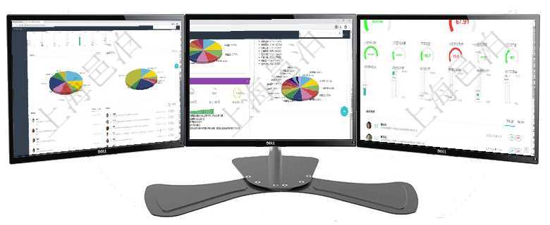 項(xiàng)目管理軟件財(cái)務(wù)核算管理總經(jīng)理儀表盤可以查看業(yè)務(wù)溝通信息，比如預(yù)算報(bào)銷、收付發(fā)票，同時也可以查項(xiàng)目管理軟件證券投資基金管理總經(jīng)理儀表盤可以查看基金進(jìn)度表，包括每個基金持倉比率、年化收益、最項(xiàng)目管理軟件現(xiàn)貨管理總經(jīng)理儀表盤可以查看1個月日均采購、1個月日均銷售、1個月日均貨運(yùn)、1個月