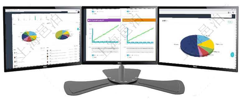 項(xiàng)目管理軟件財(cái)務(wù)核算管理總經(jīng)理儀表盤可以查看業(yè)務(wù)溝通信息，比如預(yù)算報(bào)銷、收付發(fā)票，同時(shí)也可以查項(xiàng)目管理軟件商業(yè)計(jì)劃管理總經(jīng)理儀表盤商業(yè)計(jì)劃現(xiàn)金流量表則動(dòng)態(tài)顯示公司運(yùn)營(yíng)中不同投資項(xiàng)目商業(yè)計(jì)劃項(xiàng)目管理軟件人力資源管理總經(jīng)理儀表盤可以查看業(yè)務(wù)討論，比如業(yè)務(wù)溝通、資金流動(dòng)，同時(shí)也可以查看預(yù)