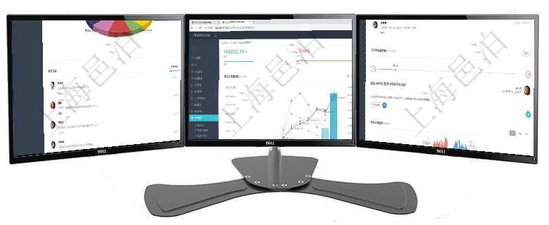 項目管理軟件財務核算管理總經(jīng)理儀表盤可以查看業(yè)務溝通信息，比如預算報銷、收付發(fā)票，同時也可以查項目管理軟件財務核算管理總經(jīng)理儀表盤財務核算圖按照水平時間軸顯示月度預算、收入、支出、開票、收項目管理軟件固定資產(chǎn)管理總經(jīng)理儀表盤可以查看業(yè)務討論，比如業(yè)務溝通、收付合同，同時也可以查看預
