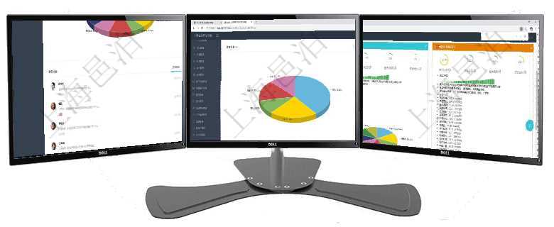 項目管理軟件財務核算管理總經(jīng)理儀表盤可以查看業(yè)務溝通信息，比如預算報銷、收付發(fā)票，同時也可以查項目管理軟件期貨投資管理總經(jīng)理儀表盤資金分類餅圖顯示投機、對沖、套利、現(xiàn)金、其它分布。資金來源項目管理軟件證券投資基金管理總經(jīng)理儀表盤可以查看基金進度表，包括每個基金持倉比率、年化收益、最