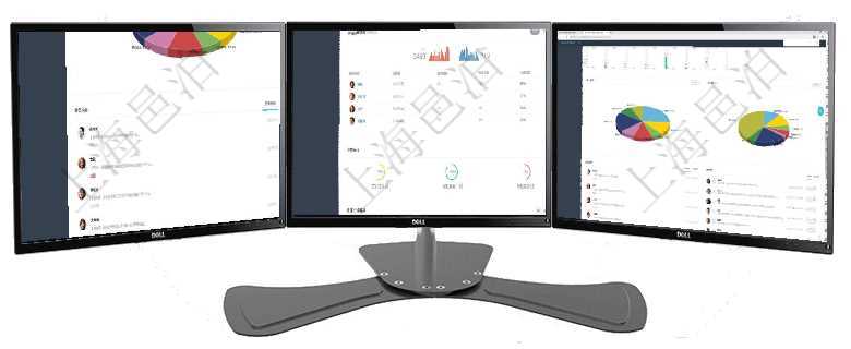 項目管理軟件財務(wù)核算管理總經(jīng)理儀表盤可以查看業(yè)務(wù)溝通信息，比如預(yù)算報銷、收付發(fā)票，同時也可以查項目管理軟件期貨投資管理總經(jīng)理儀表盤可以查看銷售經(jīng)理業(yè)績、客戶支持情況、訂單簽約統(tǒng)計、機房運營項目管理軟件財務(wù)核算管理總經(jīng)理儀表盤可以查看業(yè)務(wù)溝通信息，比如預(yù)算報銷、收付發(fā)票，同時也可以查