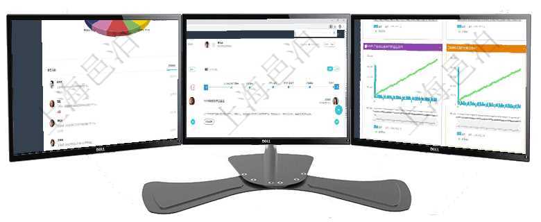 項(xiàng)目管理軟件財務(wù)核算管理總經(jīng)理儀表盤可以查看業(yè)務(wù)溝通信息，比如預(yù)算報銷、收付發(fā)票，同時也可以查項(xiàng)目管理軟件期貨投資管理總經(jīng)理儀表盤可以查看銷售經(jīng)理業(yè)績、客戶支持情況、訂單簽約統(tǒng)計、機(jī)房運(yùn)營項(xiàng)目管理軟件商業(yè)計劃管理總經(jīng)理儀表盤商業(yè)計劃現(xiàn)金流量表則動態(tài)顯示公司運(yùn)營中不同投資項(xiàng)目商業(yè)計劃