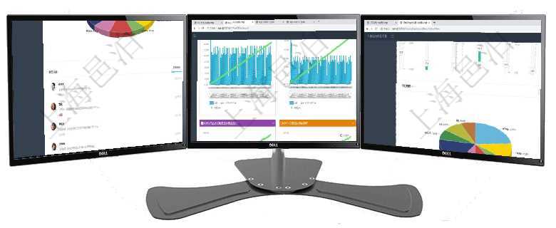 項(xiàng)目管理軟件財(cái)務(wù)核算管理總經(jīng)理儀表盤可以查看業(yè)務(wù)溝通信息，比如預(yù)算報(bào)銷、收付發(fā)票，同時(shí)也可以查項(xiàng)目管理軟件商業(yè)計(jì)劃管理總經(jīng)理儀表盤商業(yè)計(jì)劃現(xiàn)金流量表則動(dòng)態(tài)顯示公司運(yùn)營中不同投資項(xiàng)目商業(yè)計(jì)劃項(xiàng)目管理軟件證券投資基金管理總經(jīng)理儀表盤可以查看業(yè)務(wù)溝通，比如投資點(diǎn)評、客戶資金，同時(shí)也可以查