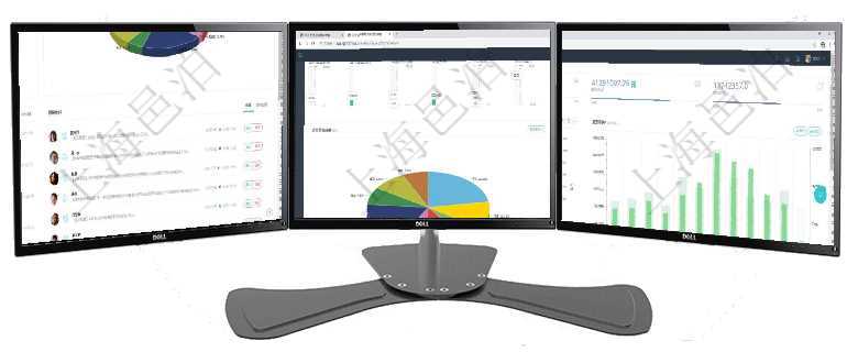 項(xiàng)目管理軟件財(cái)務(wù)核算管理總經(jīng)理儀表盤可以查看業(yè)務(wù)溝通信息，比如預(yù)算報(bào)銷、收付發(fā)票，同時(shí)也可以查項(xiàng)目管理軟件投資組合管理總經(jīng)理儀表盤可以查看業(yè)務(wù)溝通，比如投資業(yè)務(wù)、資金客戶，同時(shí)也可以查看風(fēng)項(xiàng)目管理軟件現(xiàn)貨管理總經(jīng)理儀表盤統(tǒng)計(jì)顯示本月采購金額、銷售金額、新簽合同、期貨對(duì)沖。業(yè)務(wù)運(yùn)營摘