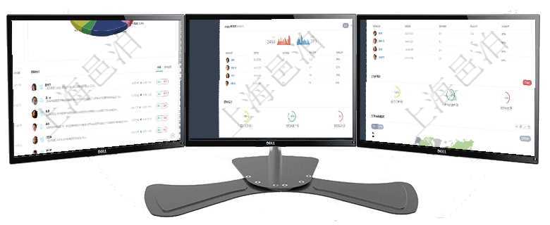 項(xiàng)目管理軟件財(cái)務(wù)核算管理總經(jīng)理儀表盤可以查看業(yè)務(wù)溝通信息，比如預(yù)算報(bào)銷、收付發(fā)票，同時(shí)也可以查項(xiàng)目管理軟件證券投資基金管理總經(jīng)理儀表盤可以查看業(yè)務(wù)溝通，比如投資點(diǎn)評(píng)、客戶資金，同時(shí)也可以查項(xiàng)目管理軟件訂單管理總經(jīng)理儀表盤可以查看公司發(fā)展里程碑與公司關(guān)鍵事件時(shí)間線。銷售經(jīng)理統(tǒng)計(jì)表列出