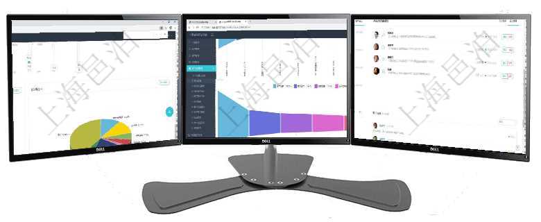 項(xiàng)目管理軟件財(cái)務(wù)核算管理總經(jīng)理儀表盤可以查看業(yè)務(wù)溝通信息，比如預(yù)算報(bào)銷、收付發(fā)票，同時(shí)也可以查項(xiàng)目管理軟件市場營銷管理總經(jīng)理儀表盤銷售漏斗圖包括：(1).客戶線索;(2).意向客戶;(3)項(xiàng)目管理軟件證券投資基金管理總經(jīng)理儀表盤可以查看業(yè)務(wù)溝通，比如投資點(diǎn)評(píng)、客戶資金，同時(shí)也可以查