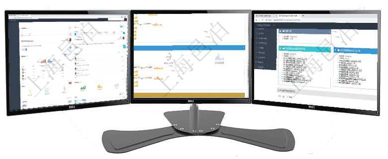 項(xiàng)目管理軟件財(cái)務(wù)核算管理總經(jīng)理儀表盤可以查看公司發(fā)展里程碑、公司事件時(shí)間線、銷售經(jīng)理業(yè)績(jī)統(tǒng)計(jì)、項(xiàng)目管理軟件現(xiàn)貨管理總經(jīng)理儀表盤可以查看現(xiàn)貨合同跟蹤進(jìn)度表及對(duì)沖比率，包括每個(gè)框架合同及子合同項(xiàng)目管理軟件風(fēng)險(xiǎn)投資基金管理總經(jīng)理儀表盤可以查看項(xiàng)目投資運(yùn)營(yíng)日程圖。圖表左邊包括投資項(xiàng)目與子項(xiàng)