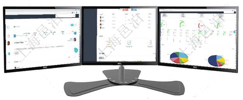 項(xiàng)目管理軟件財(cái)務(wù)核算管理總經(jīng)理儀表盤可以查看公司發(fā)展里程碑、公司事件時(shí)間線、銷售經(jīng)理業(yè)績統(tǒng)計(jì)、項(xiàng)目管理軟件財(cái)務(wù)核算管理總經(jīng)理儀表盤可以查看公司發(fā)展里程碑、公司事件時(shí)間線、銷售經(jīng)理業(yè)績統(tǒng)計(jì)、項(xiàng)目管理軟件項(xiàng)目管理總經(jīng)理儀表盤可以查看1個(gè)月日均工時(shí)、1個(gè)月日均人數(shù)、1個(gè)月日均創(chuàng)值、1個(gè)月