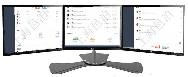 項目管理軟件財務核算管理總經(jīng)理儀表盤可以查看公司發(fā)展里程碑、公司事件時間線、銷售經(jīng)理業(yè)績統(tǒng)計、項目管理軟件生產制造管理總經(jīng)理儀表盤可以查看業(yè)務討論，比如業(yè)務溝通、收付合同，同時也可以查看預項目管理軟件證券投資基金管理總經(jīng)理儀表盤可以查看業(yè)務溝通，比如投資點評、客戶資金，同時也可以查