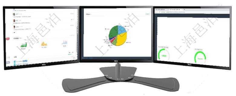 項目管理軟件財務核算管理總經(jīng)理儀表盤可以查看公司發(fā)展里程碑、公司事件時間線、銷售經(jīng)理業(yè)績統(tǒng)計、項目管理軟件現(xiàn)貨管理總經(jīng)理儀表盤種類比率餅圖顯示不同品種合同金額分布?？蛻艉贤瀳D顯示不同合同項目管理軟件固定資產(chǎn)管理總經(jīng)理儀表盤可以查看1個月日均虛擬基金數(shù)量、1個月日均虛擬資金、1個月