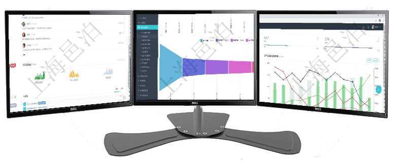 項目管理軟件財務(wù)核算管理總經(jīng)理儀表盤可以查看公司發(fā)展里程碑、公司事件時間線、銷售經(jīng)理業(yè)績統(tǒng)計、項目管理軟件市場營銷管理總經(jīng)理儀表盤可以查看本月收入、市場投資、產(chǎn)品投資、項目投資。市場研發(fā)漏項目管理軟件生產(chǎn)制造管理總經(jīng)理儀表盤統(tǒng)計顯示本月生產(chǎn)、創(chuàng)值、成本、運維。生產(chǎn)人力運營摘要圖按照