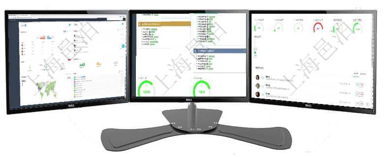 項(xiàng)目管理軟件財(cái)務(wù)核算管理總經(jīng)理儀表盤可以查看銷售經(jīng)理業(yè)績(jī)統(tǒng)計(jì)、客戶支持情況、訂單統(tǒng)計(jì)及機(jī)房運(yùn)營(yíng)項(xiàng)目管理軟件生產(chǎn)制造管理總經(jīng)理儀表盤可以查看生產(chǎn)項(xiàng)目進(jìn)度表，包括每個(gè)工廠不同產(chǎn)品生產(chǎn)目標(biāo)進(jìn)度、項(xiàng)目管理軟件倉(cāng)庫管理總經(jīng)理儀表盤可以查看1個(gè)月日均入庫、1個(gè)月日均出庫、1個(gè)月日均庫存、1個(gè)月